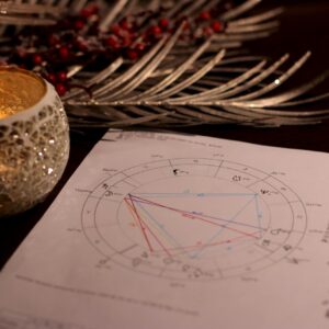 Priority Birth Chart Reading